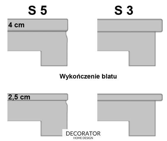 Wykończenia-Blatu_stołu.jpg