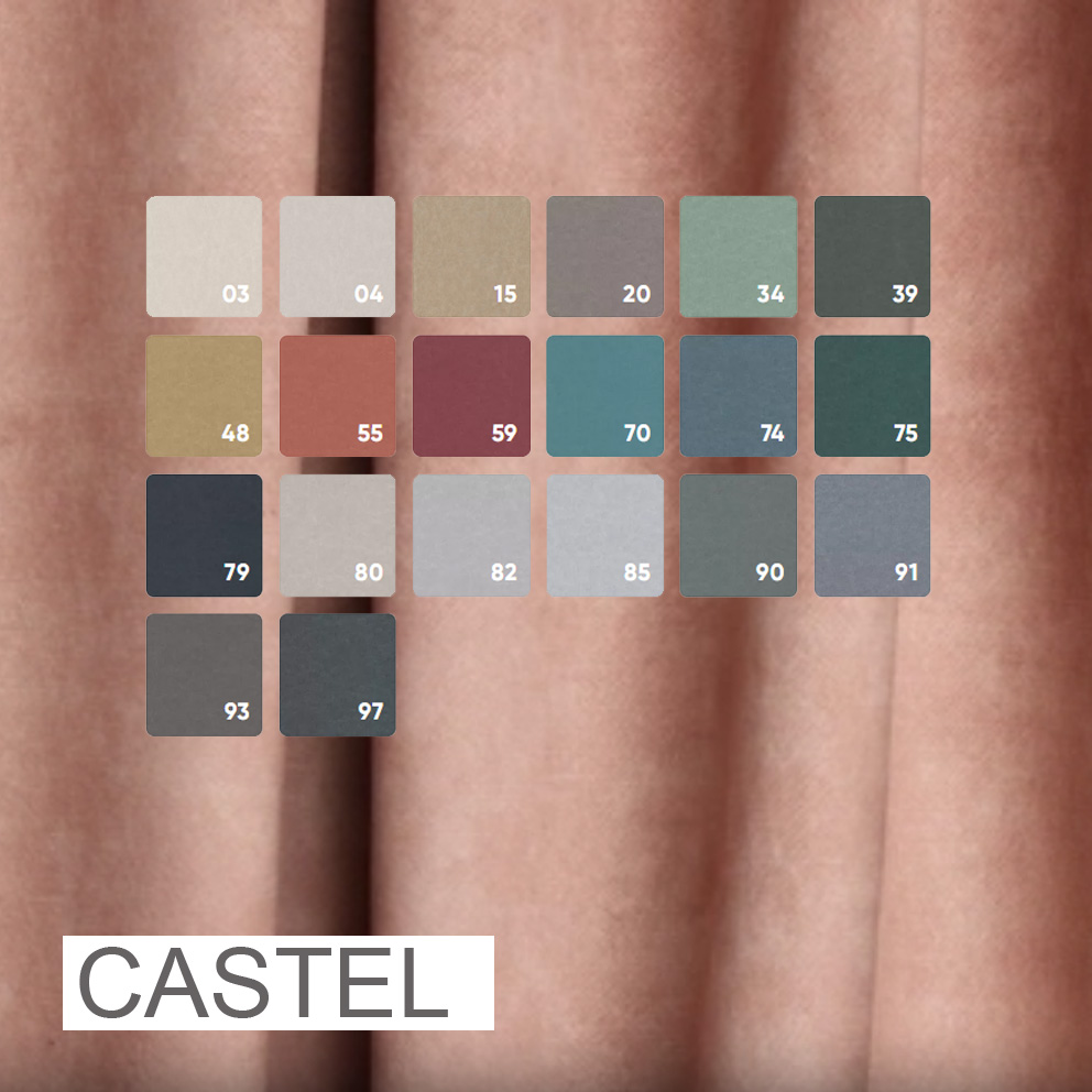 CASTE